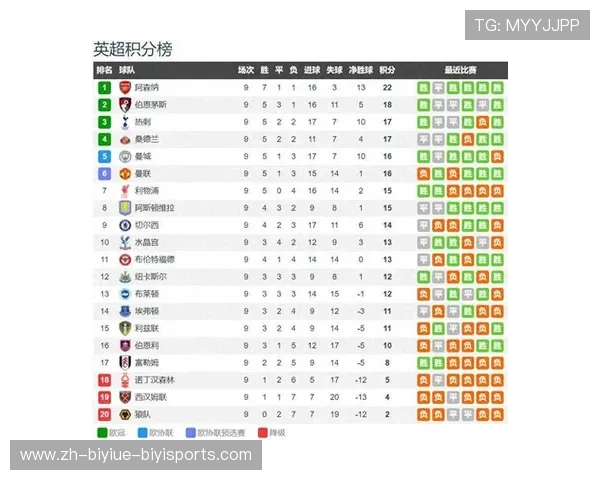 曼联队英超球员绰号及其由来详解