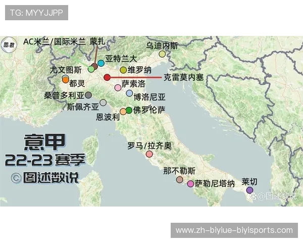 哪些球员曾效力过多支意甲球队？生涯路线图