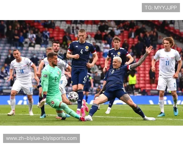 英超有几只苏格兰球队及其历史